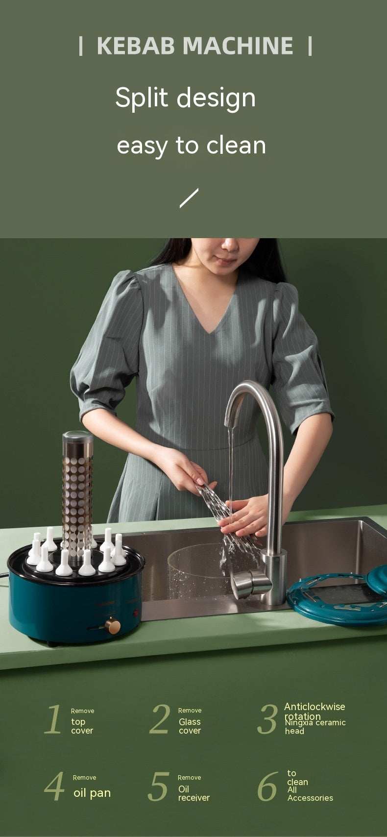 Automatic Multi-function Smoke-free Skewers Machine - TrendBug