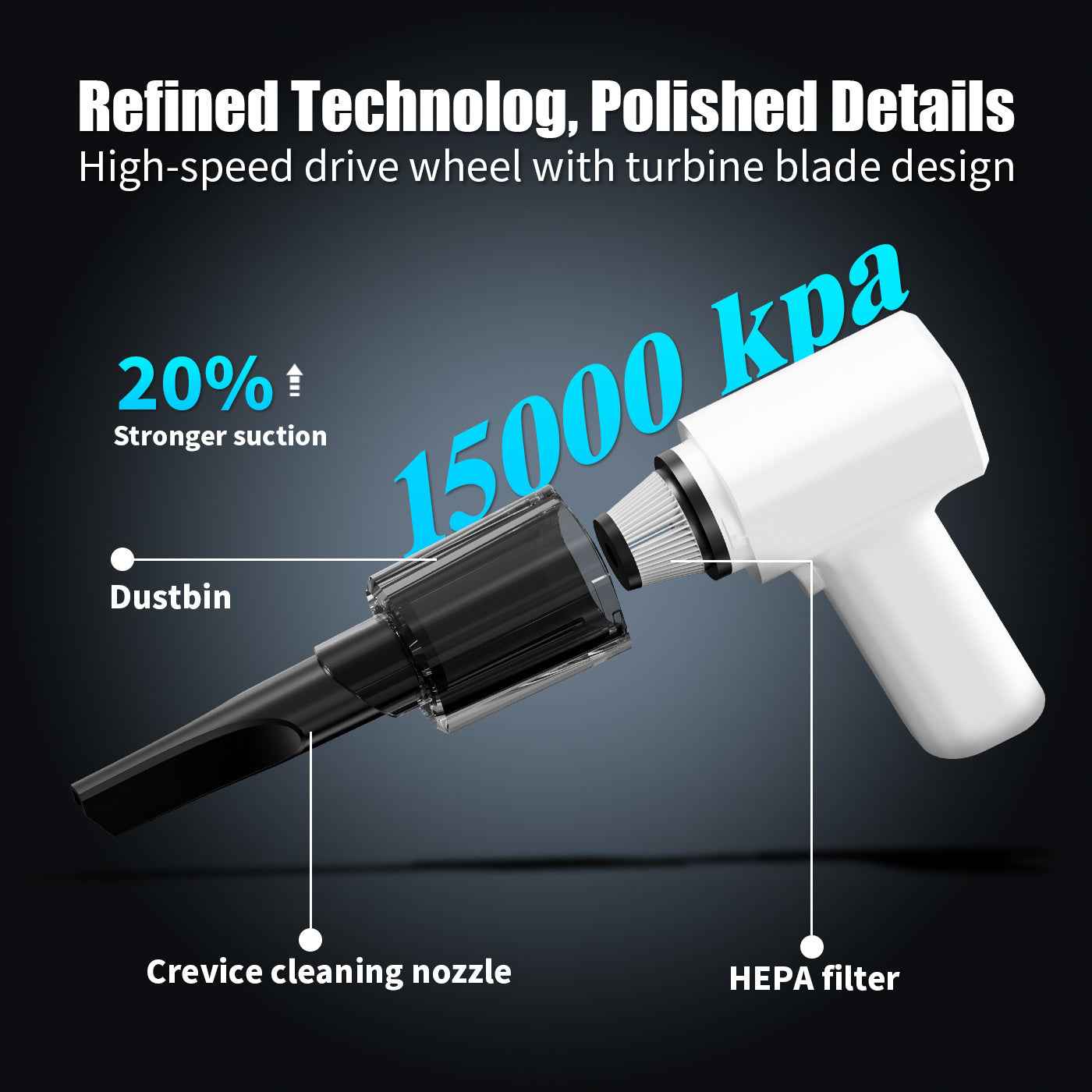 Superfast Handy Vaccum Dust Collector | Rechargeable
