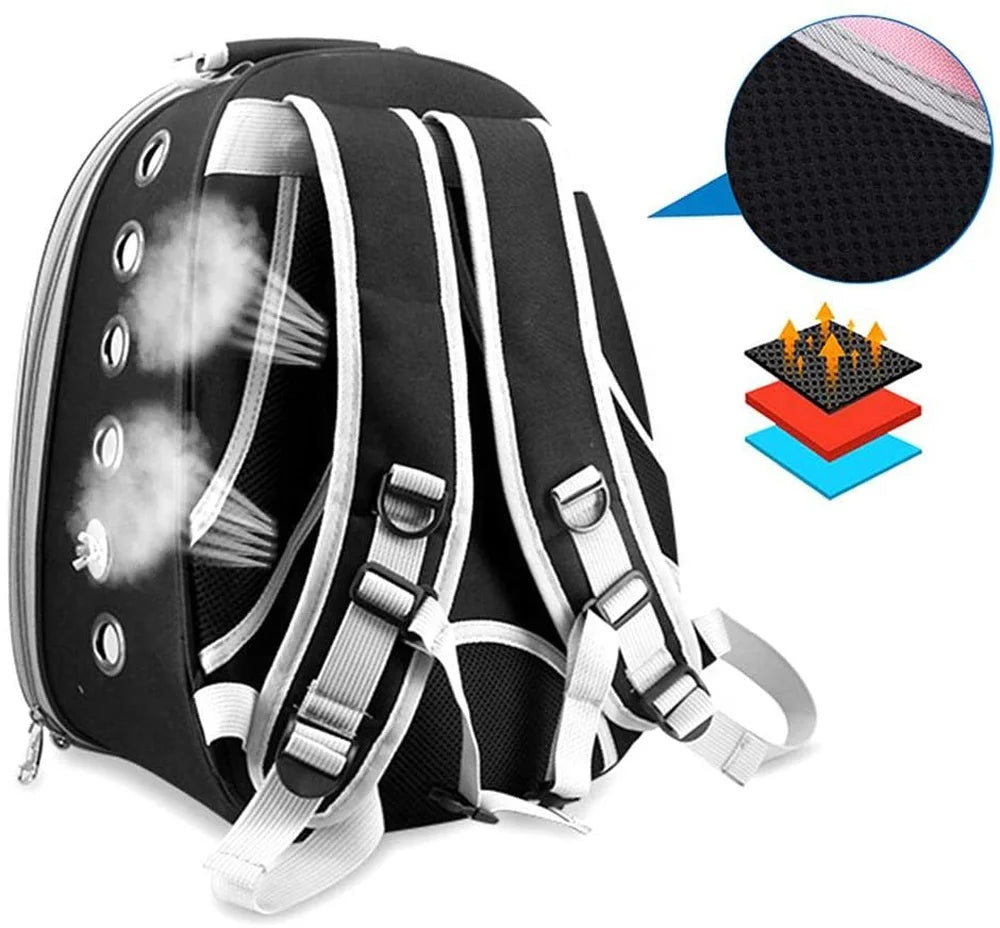 Backpack Bubble Bird Travel Carrier Backpack Bird Carrier with Perch Parrot Travel Lightweight Bird Cage Backpack - TrendBug