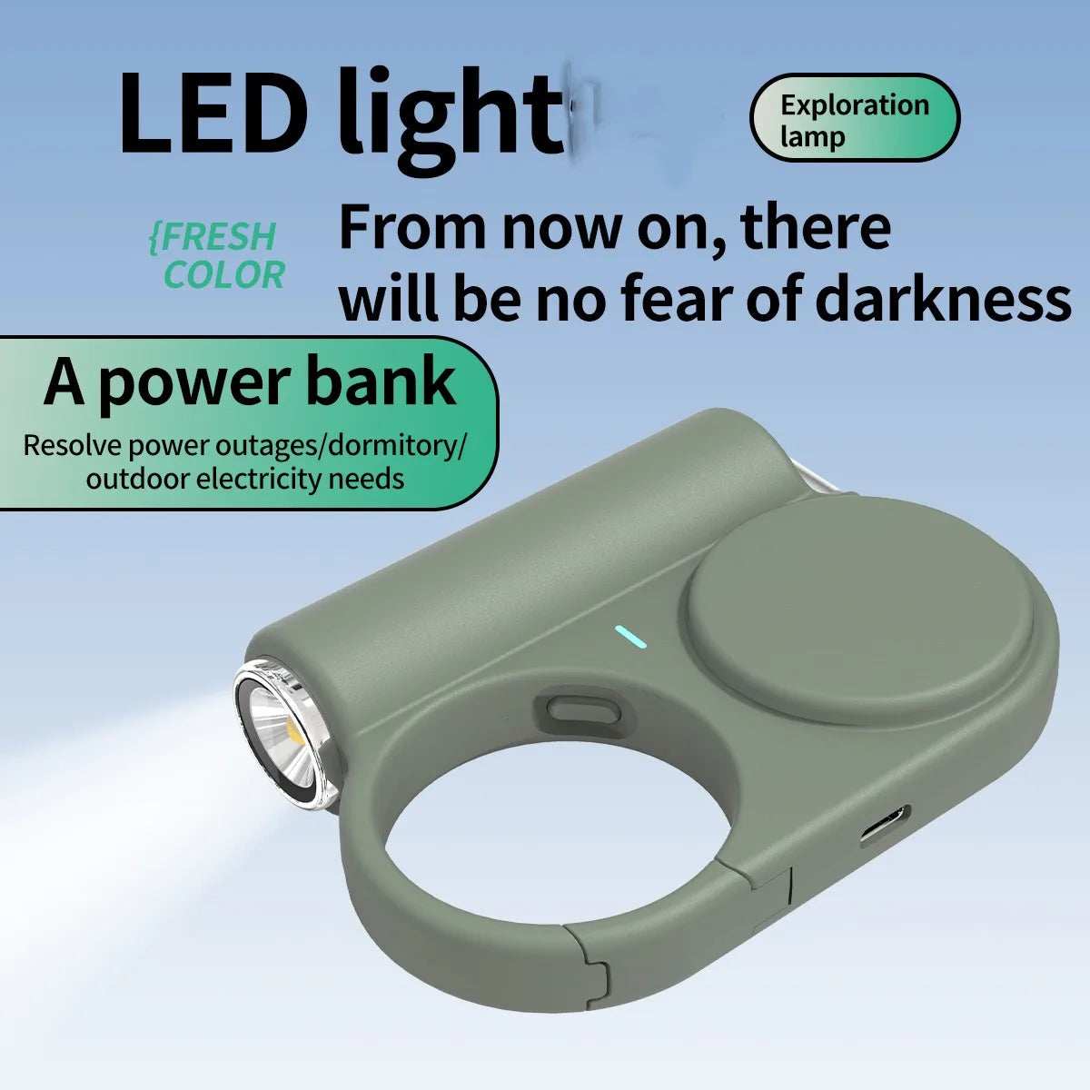 5000mAh Outdoor Power Bank Multifunctional Retractable Type-C Cable Built-in Flashlight Buckle for Travel 2025 Latest Portable - TrendBug