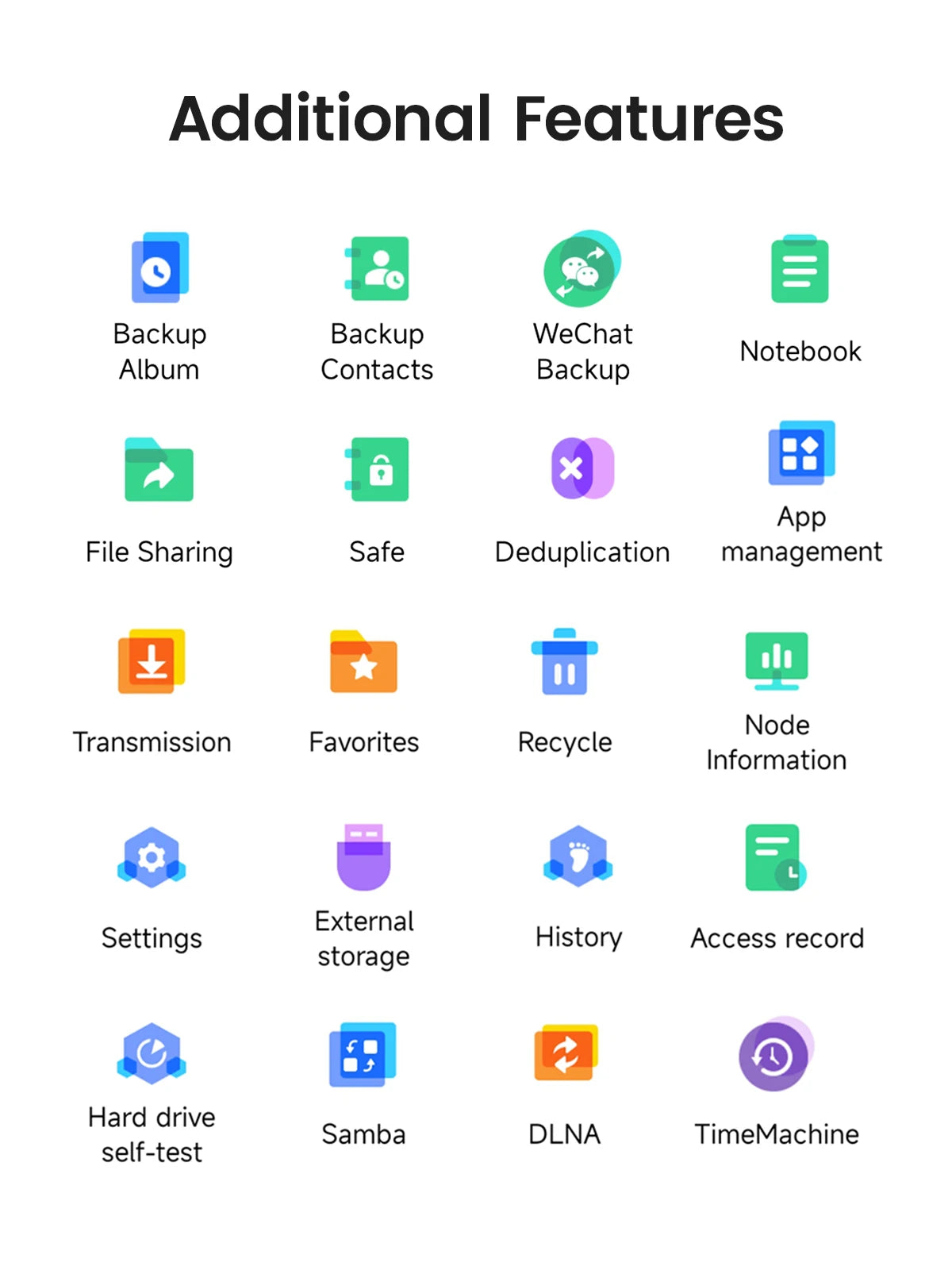 ORICO Personal Network Attached Storage Support Remote Access Share Data Intelligent Classification Automatic Backup 2/5-bay - TrendBug