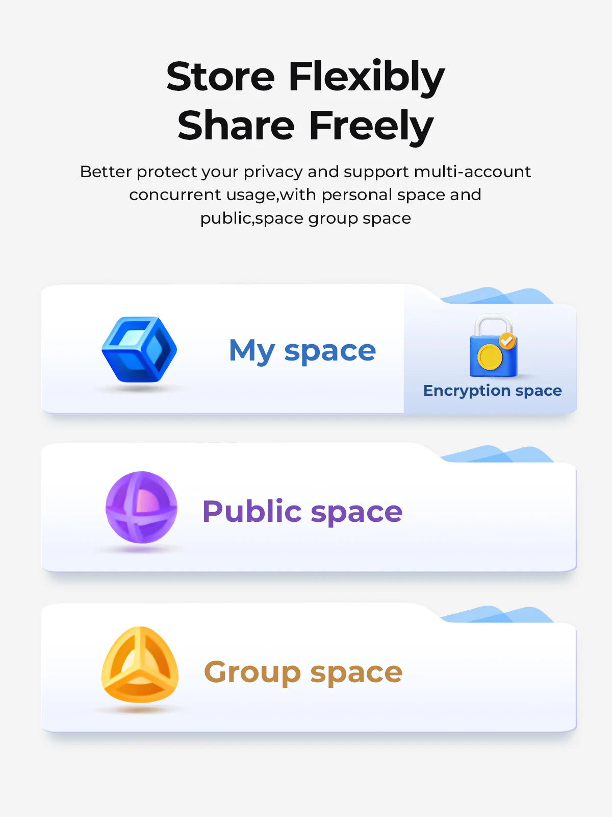 ORICO Personal Network Attached Storage Support Remote Access Share Data Intelligent Classification Automatic Backup 2/5-bay - TrendBug