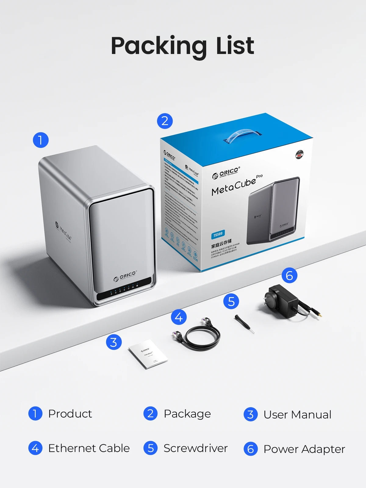 ORICO Personal Network Attached Storage Support Remote Access Share Data Intelligent Classification Automatic Backup 2/5-bay - TrendBug