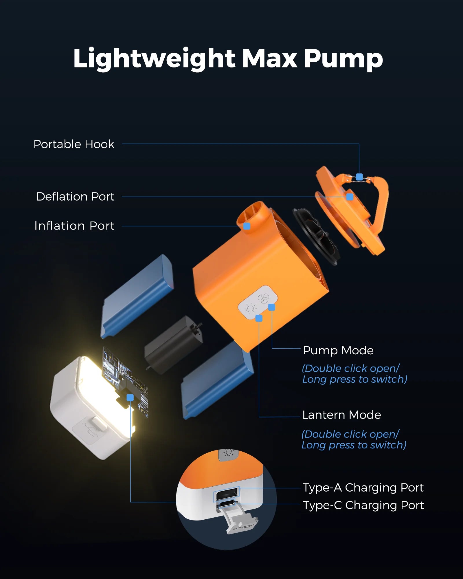 FLEXTAIL MAX PUMP 2 PLUS - Electric Air Pump with Camping Light and Emergency Power Supply, 4800mAh Battery, Dual Pressure Level - TrendBug