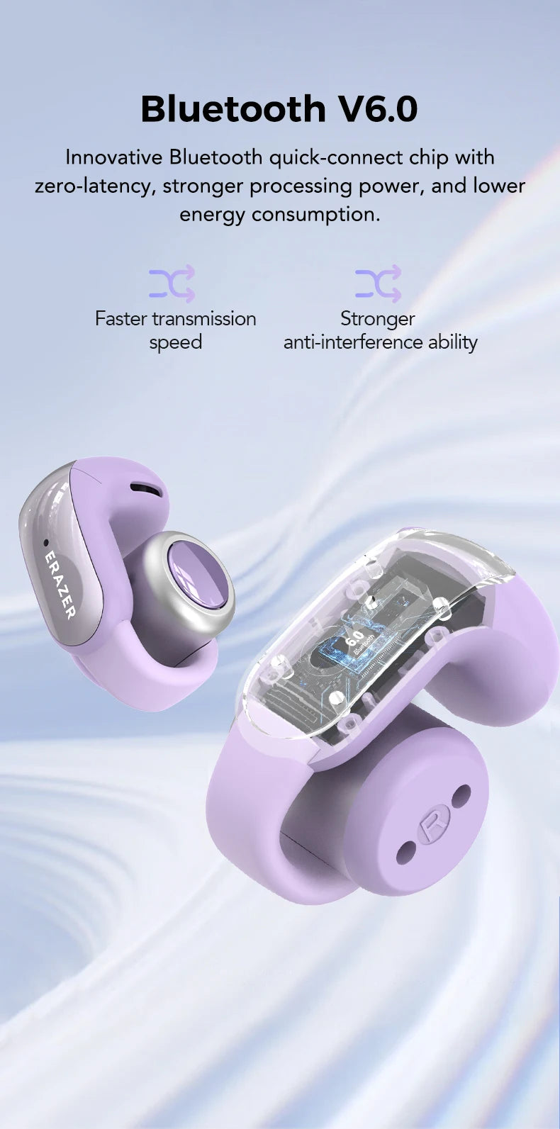 ERAZER XF28 Bluetooth V6.0 Open-ear True Wireless EarbudsTranslation Earphones Office Travel,ASMR Headset APP - TrendBug