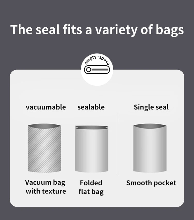 Mini Vacuum Sealer - USB Rechargeable Portable Wireless for Dry/Moist Food Preservation with Bags & Pump - TrendBug