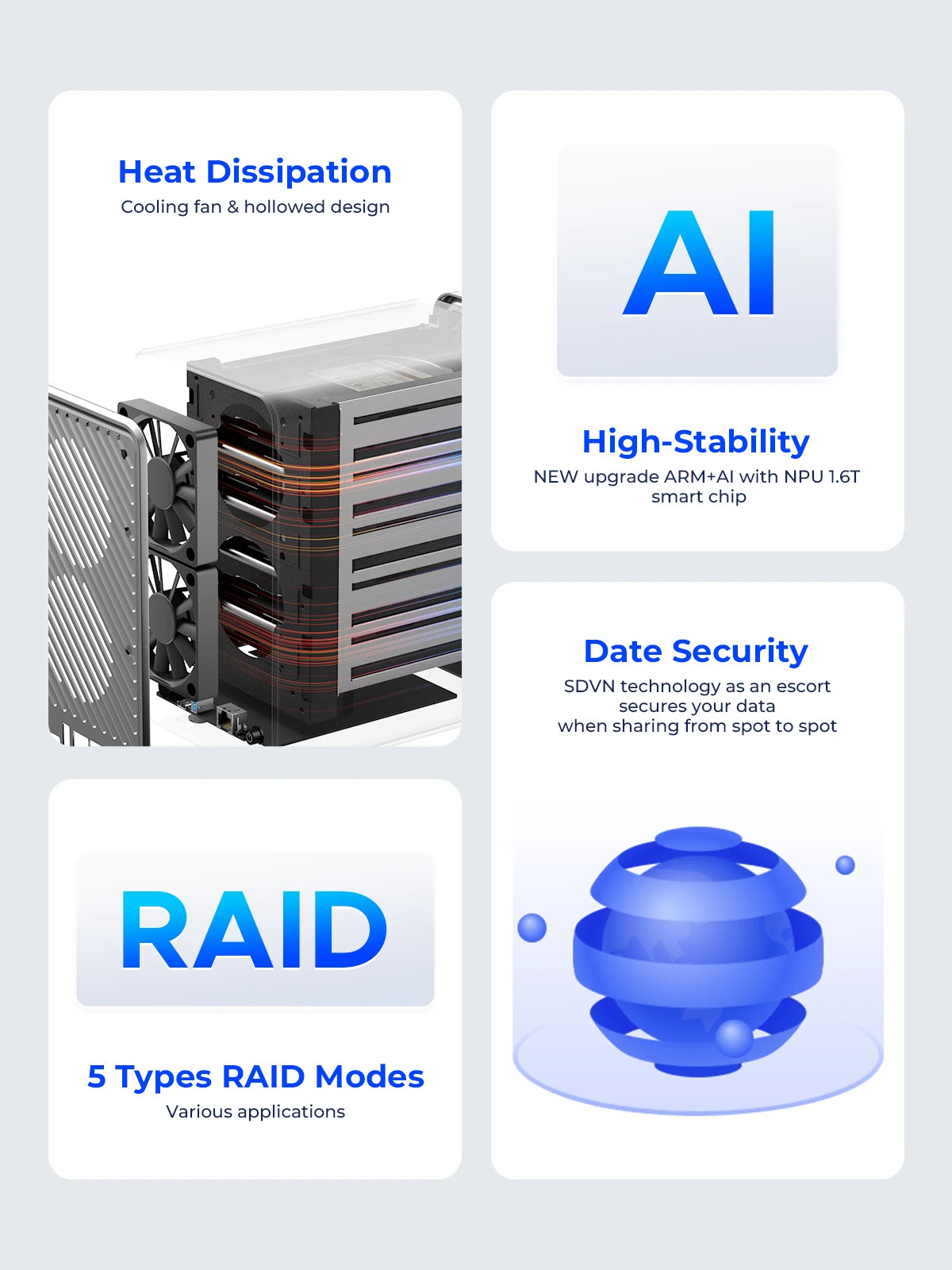 ORICO Personal Network Attached Storage Support Remote Access Share Data Intelligent Classification Automatic Backup 2/5-bay - TrendBug