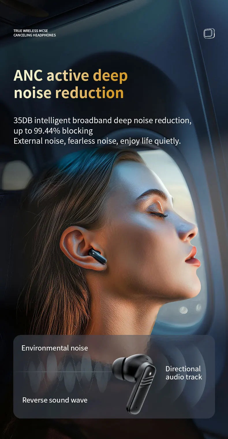 Wireless Earbuds ANC Noise Cancellation with Touch Screen In-Ear Design, Long Battery Life, ENC Mic, Compatible with iOS and Android - TrendBug