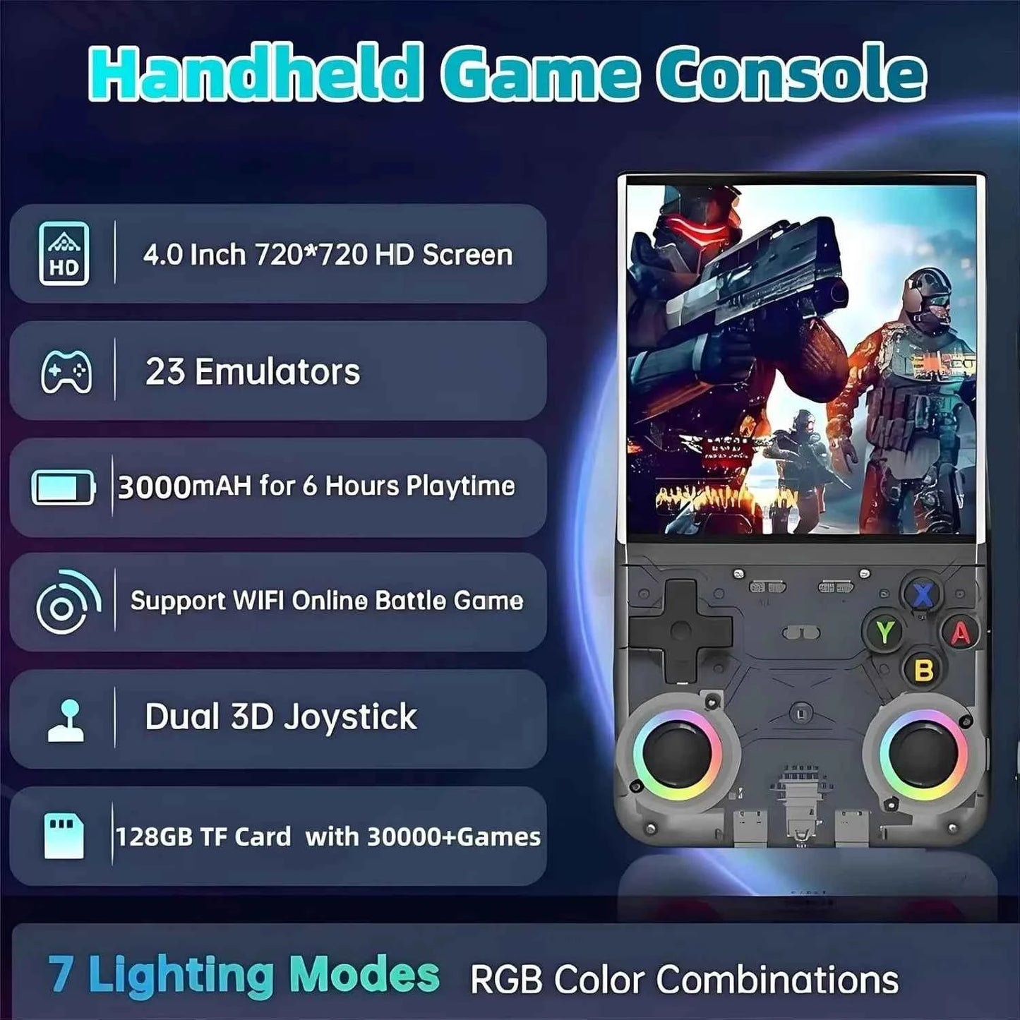 R36 ULTRA 4.0inch IPS Screen Handheld Game Console Open Source Console Retro Pocket Video Player 128G 20000+ Games