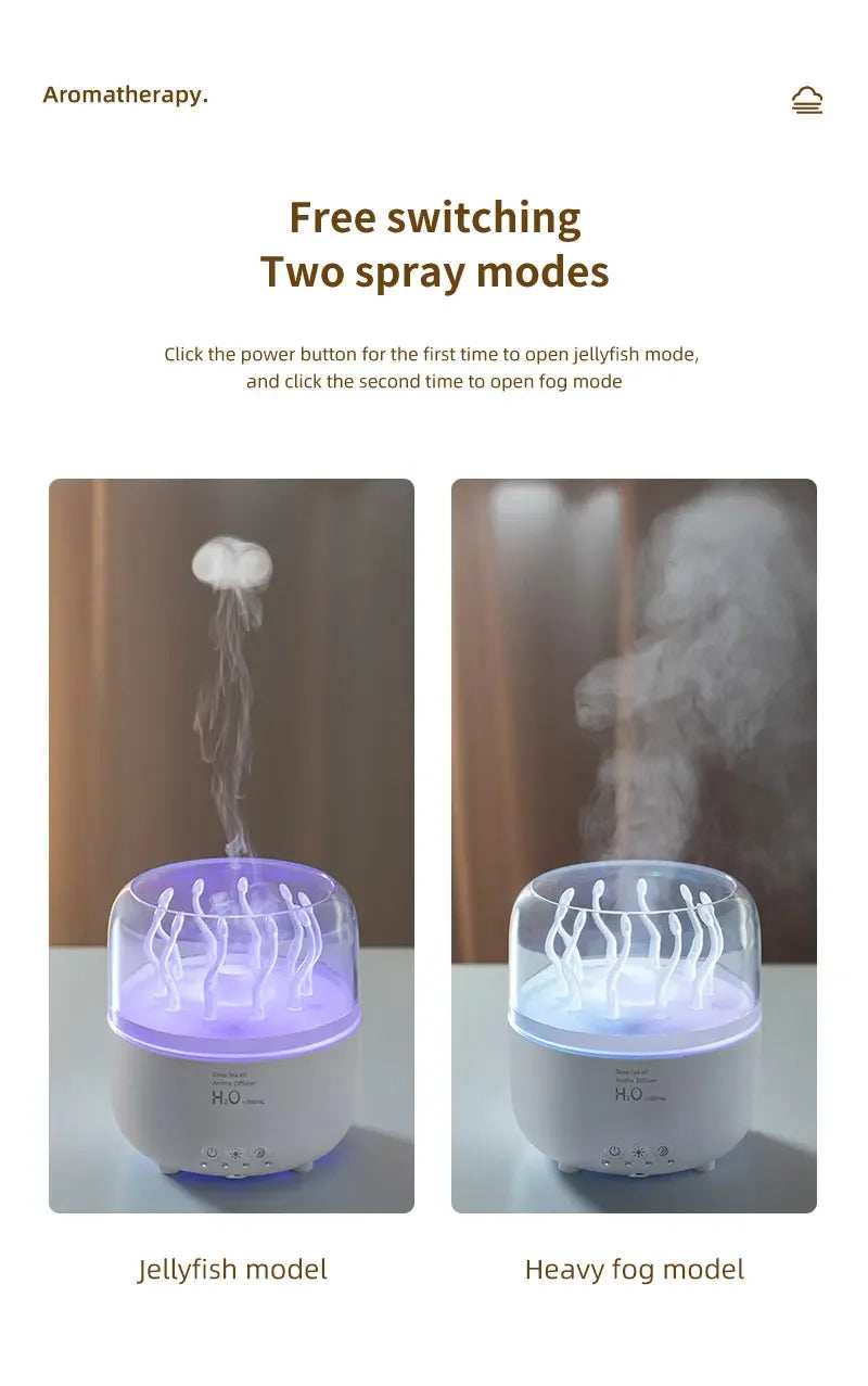 Aromatherapy machine Deep sea elf Air Humidifier Ultrasonic Aromatherapy Diffusers Mist Maker Fragrance Essential Oil Aroma - TrendBug