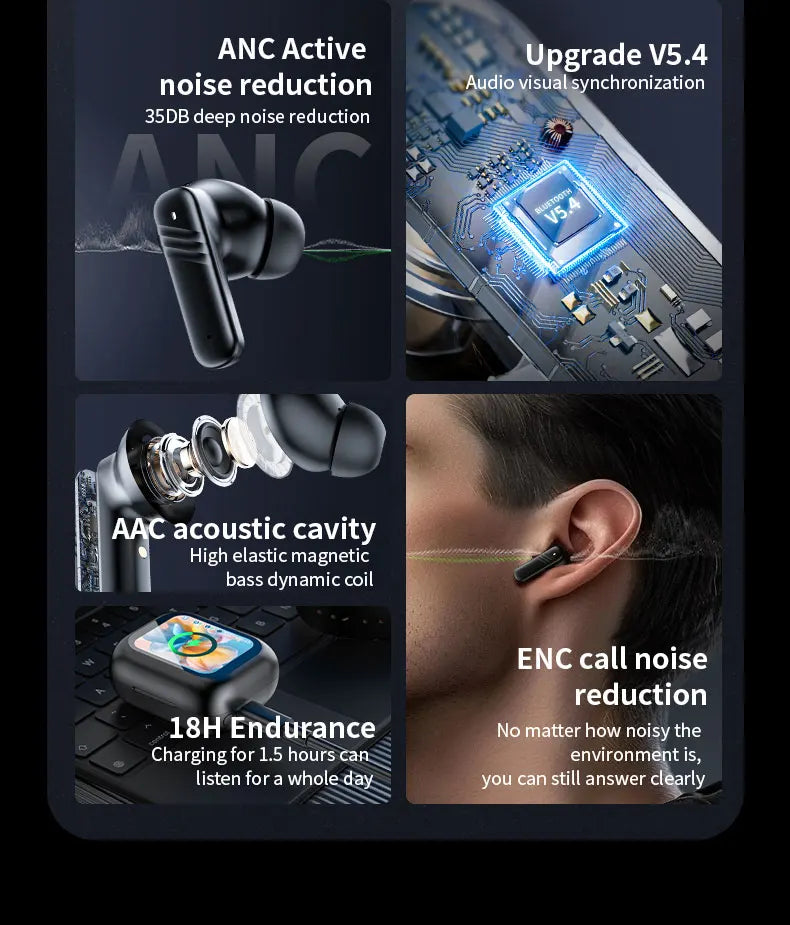 Wireless Earbuds ANC Noise Cancellation with Touch Screen In-Ear Design, Long Battery Life, ENC Mic, Compatible with iOS and Android - TrendBug