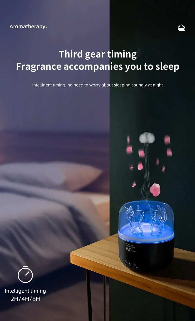 Aromatherapy machine Deep sea elf Air Humidifier Ultrasonic Aromatherapy Diffusers Mist Maker Fragrance Essential Oil Aroma - TrendBug