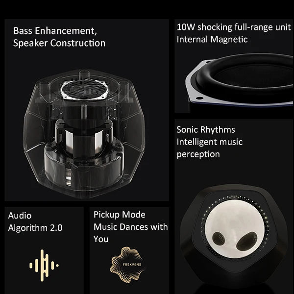 Magnetic Fluid Desktop Speakers - Creative Music Pickup Rhythm Lamp for Friends - TrendBug