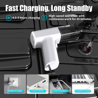 Superfast Handy Vaccum Dust Collector | Rechargeable