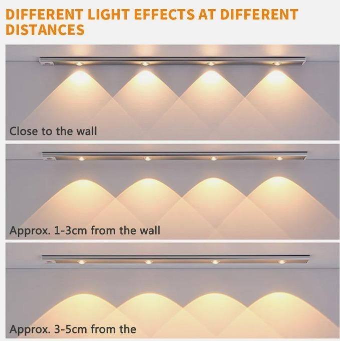LED PIR Motion Sensor Cabinet  With USB Rechargeble - TrendBug