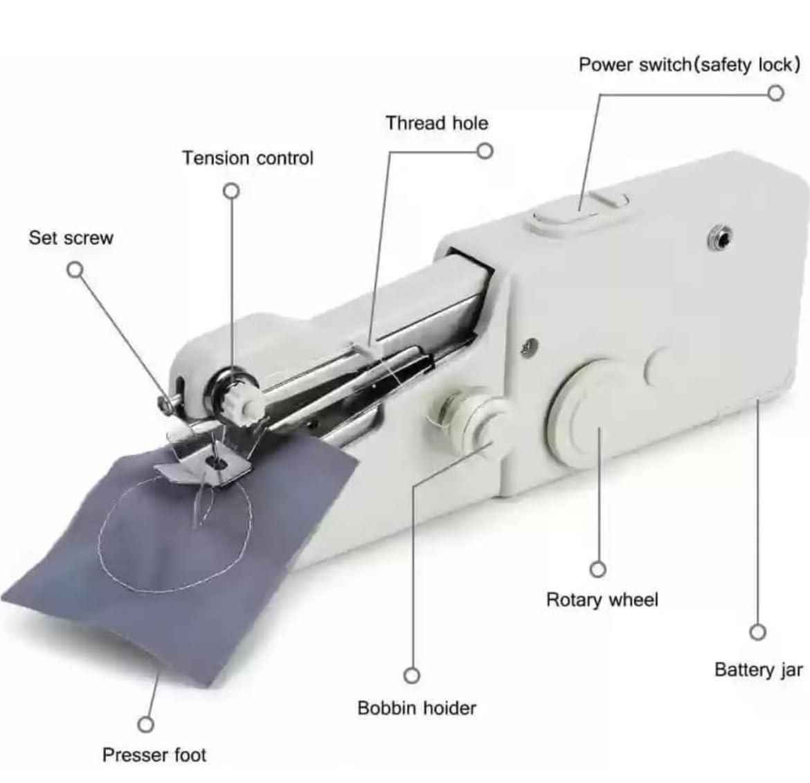 Stitch Handheld Cordless Portable White Sewing Machine