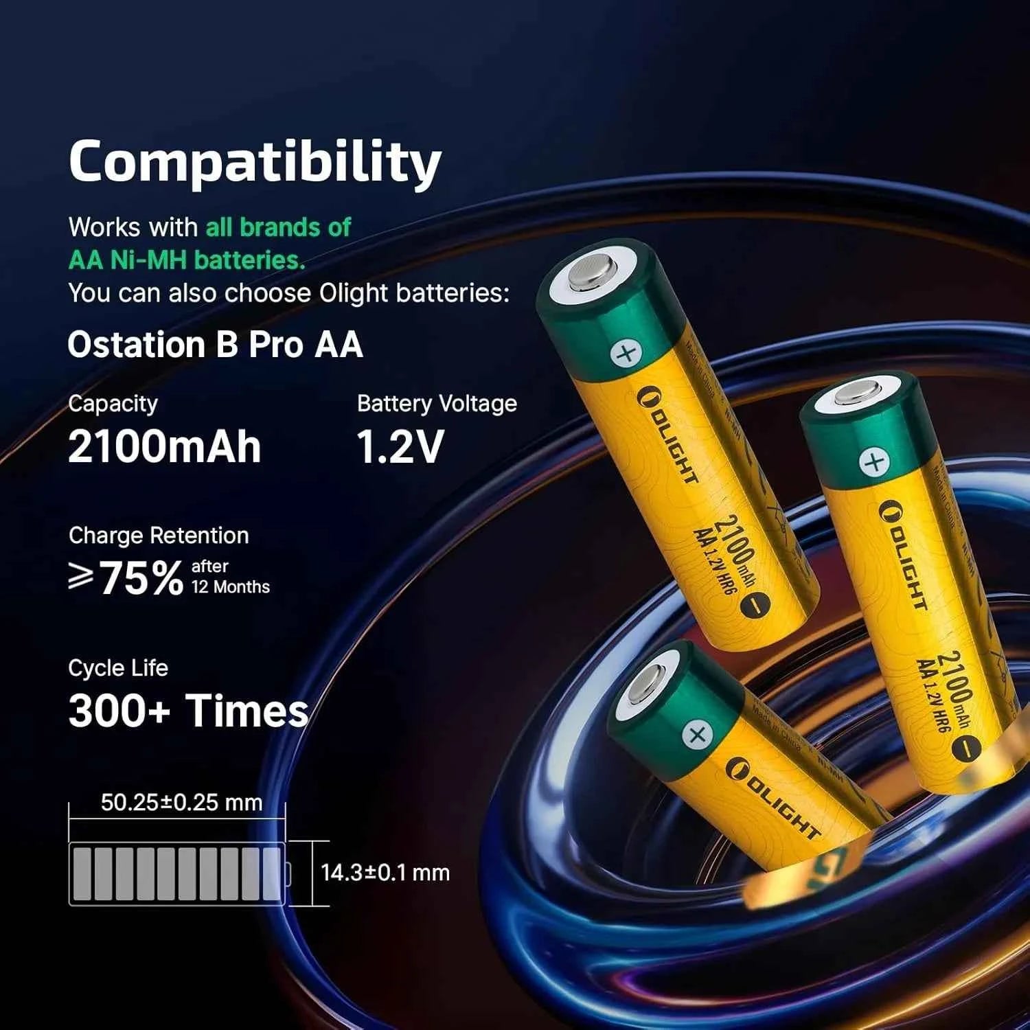 OLlGHT Ostation X Battery Charger for AA Rechargeable Batteries Charging/Testing/Storage, Bad Battery Detection, App Control
