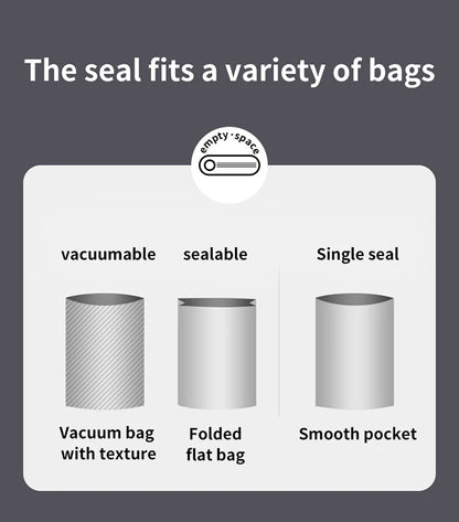 Mini Vacuum Sealer - USB Rechargeable Portable Wireless for Dry/Moist Food Preservation with Bags & Pump - TrendBug