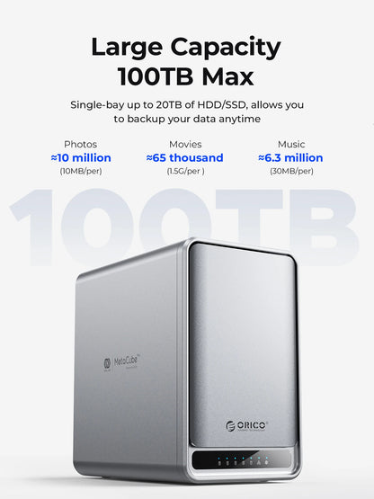 ORICO Personal Network Attached Storage Support Remote Access Share Data Intelligent Classification Automatic Backup 2/5-bay - TrendBug